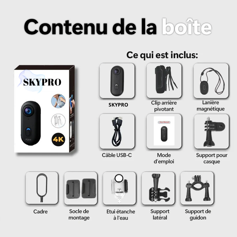 MOVPRO - Caméra POV