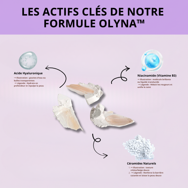 Fond de Teint Adaptatif – Teint Parfait, Naturel et Lumineux