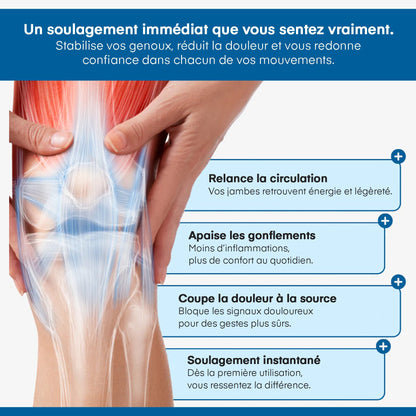 Aktopas™ - 10er-Pack selbstklebende Kniebandagen