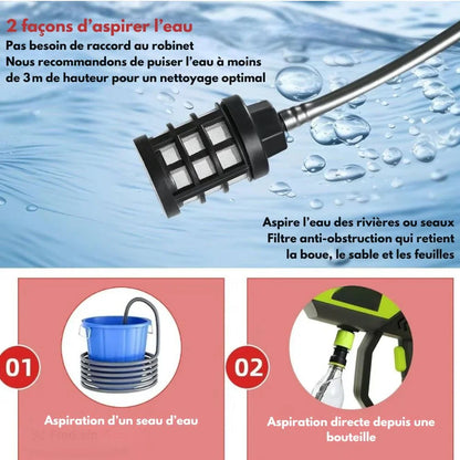 G80 - Kabelloser Hochdruckreiniger