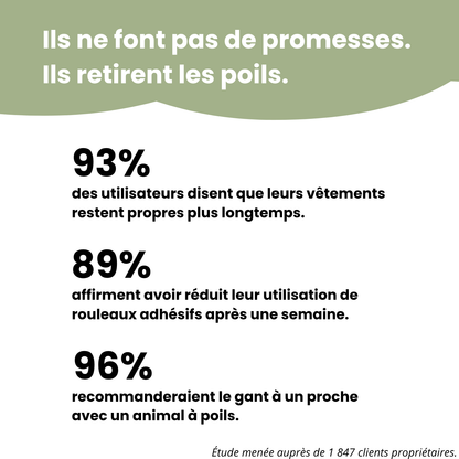 Gant Anti-Poils Réutilisable & Écologique