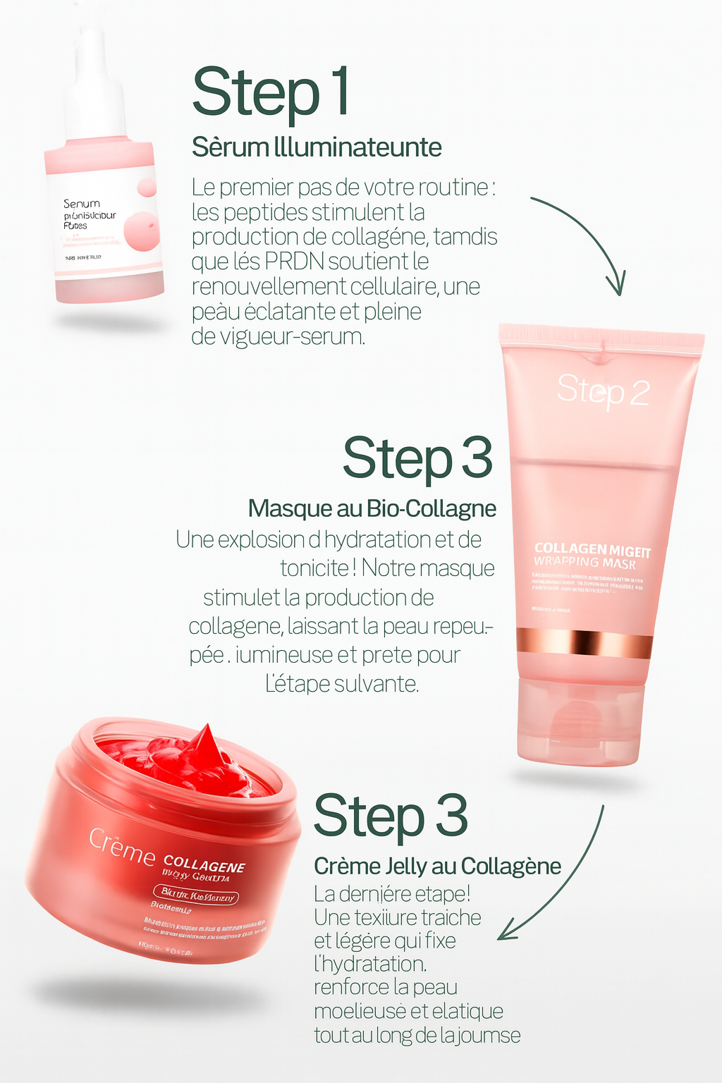 Collagen Jelly Cream (mit Niacinamid)