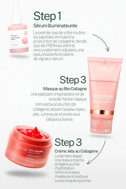 Masque au Bio Collagene