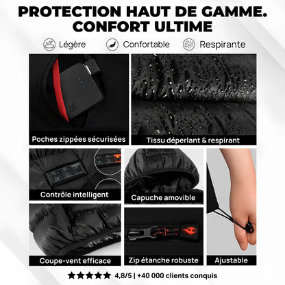 Heatcore Urban 8™ – Veste chauffante unisexe à manches longues (doudoune thermique)