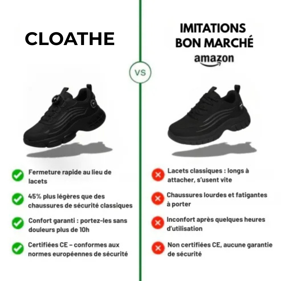 Cloathe® S3 Pro: Entwickelt für Sicherheit und Komfort den ganzen Tag lang