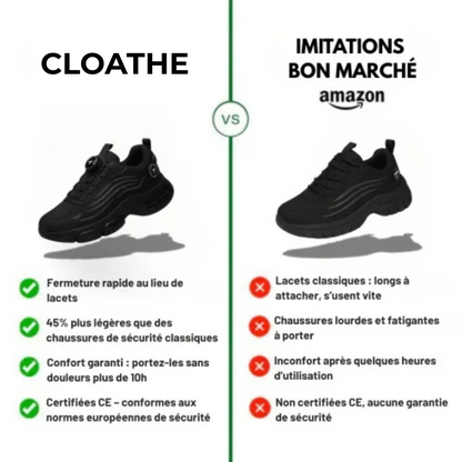 Cloathe® S3 Pro: Entwickelt für Sicherheit und Komfort den ganzen Tag lang