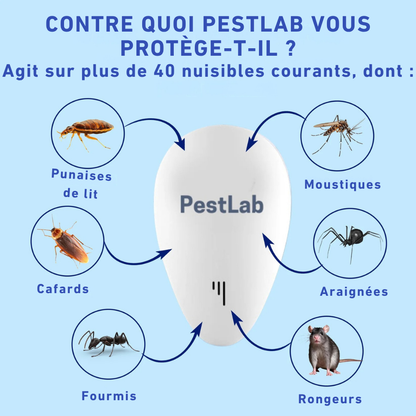 Repulsif anti-nuisible