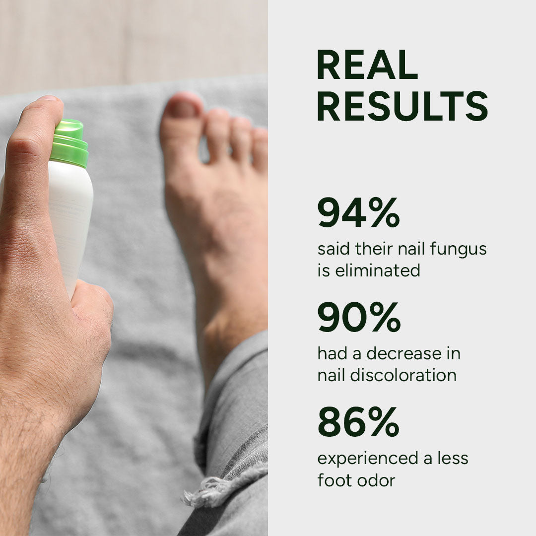 Anti-Fungal Odor Spray